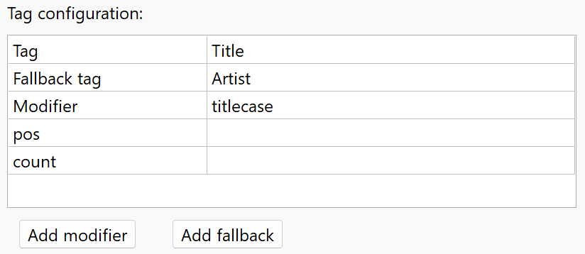 Tag builder in pattern window